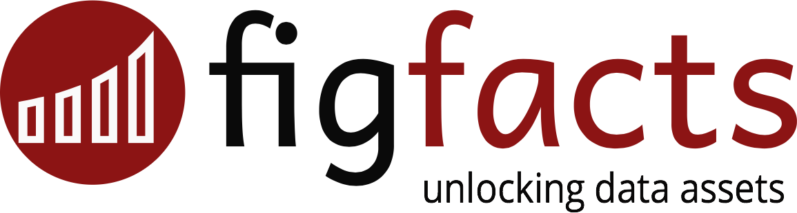 FIGFACTS